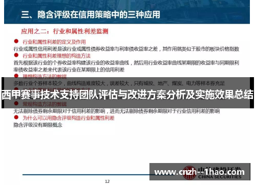 西甲赛事技术支持团队评估与改进方案分析及实施效果总结 西甲赛事技术支持团队评估与改进方案分析及实施效果总结