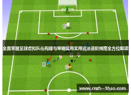 全面掌握足球虚拟队伍构建与策略运用实用玩法进阶指南全方位解读 全面掌握足球虚拟队伍构建与策略运用实用玩法进阶指南全方位解读
