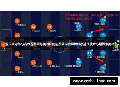 登贝莱对阵马赛表现回顾与美洲杯低迷原因深度解析状态起伏战术心理因素剖析