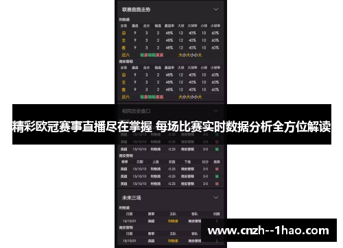 精彩欧冠赛事直播尽在掌握 每场比赛实时数据分析全方位解读