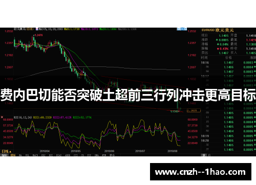 费内巴切能否突破土超前三行列冲击更高目标 费内巴切能否突破土超前三行列冲击更高目标