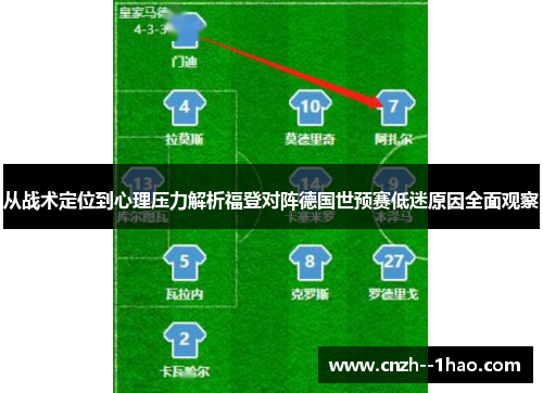 从战术定位到心理压力解析福登对阵德国世预赛低迷原因全面观察 从战术定位到心理压力解析福登对阵德国世预赛低迷原因全面观察