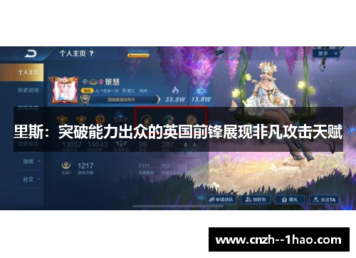 里斯：突破能力出众的英国前锋展现非凡攻击天赋