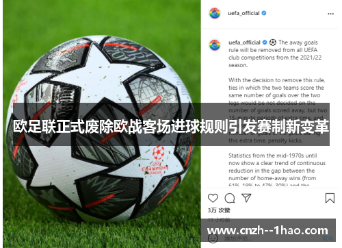 欧足联正式废除欧战客场进球规则引发赛制新变革 欧足联正式废除欧战客场进球规则引发赛制新变革